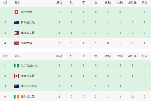 韩国金先生
